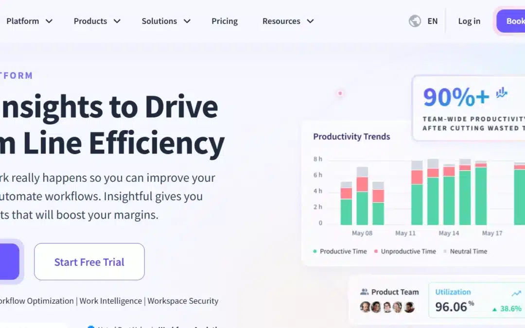 Workforce Analytics and Work Intelligence Platform | Insightful