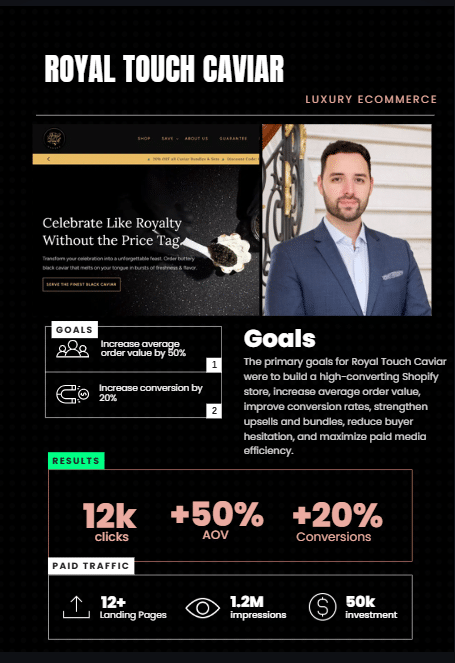 Royal Touch Caviar Case Study