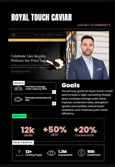 Case study for Royal Touch Caviar