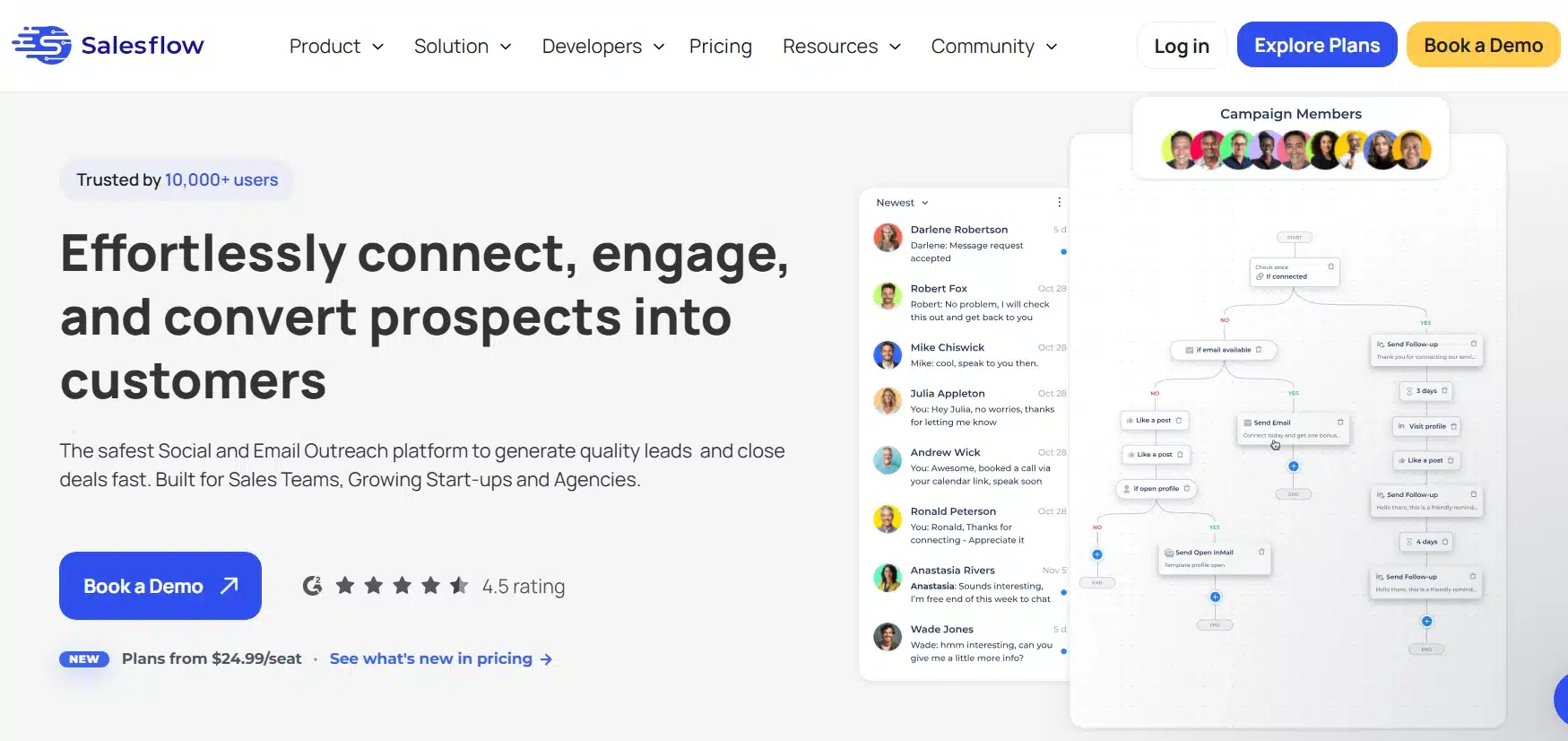 Salesflow image 1