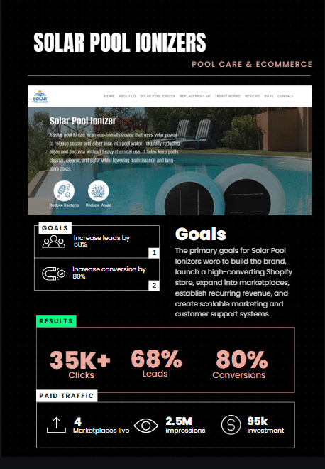 Solar Pool Ionizers Case Study