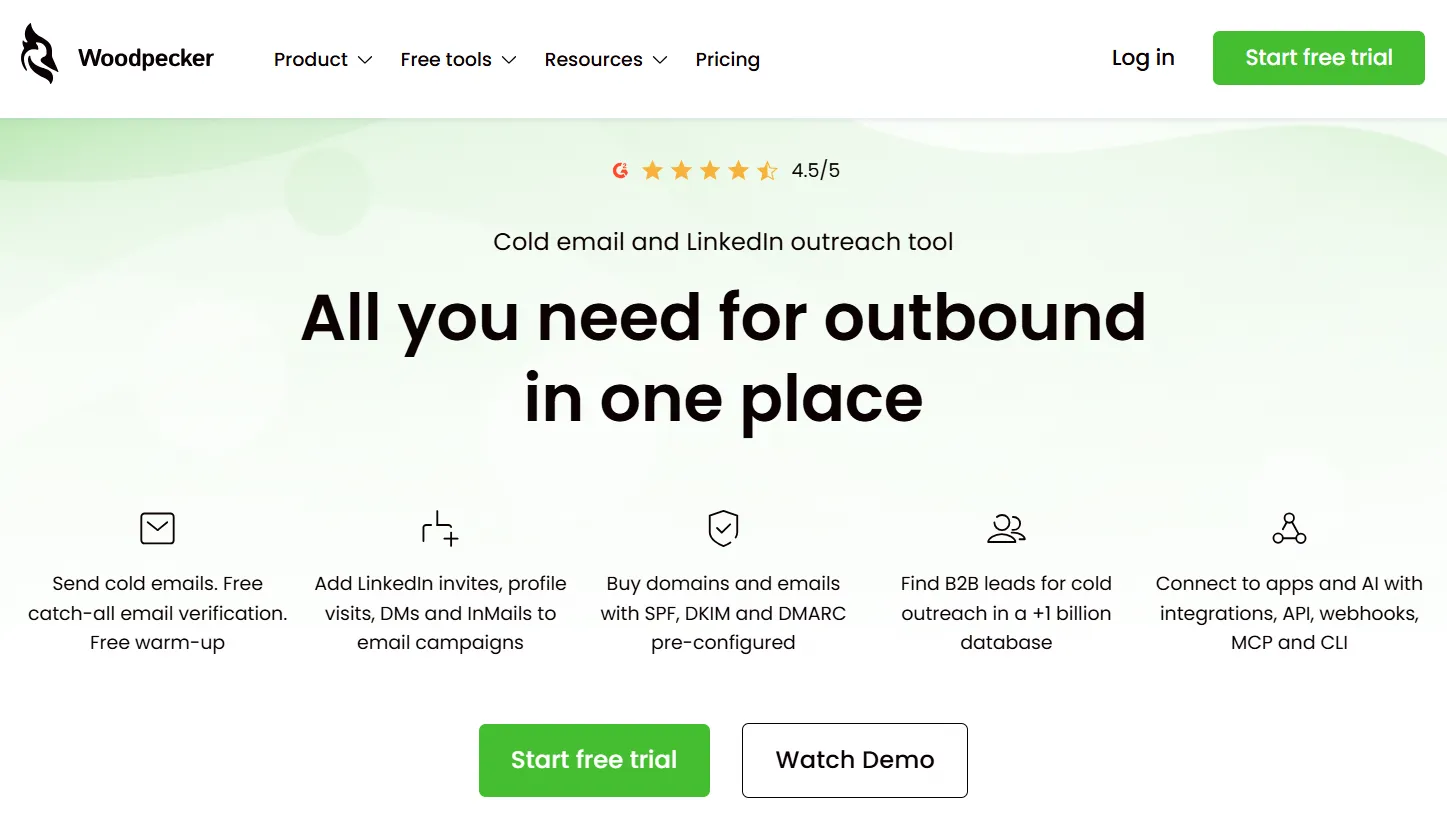 Woodpecker.co image 1