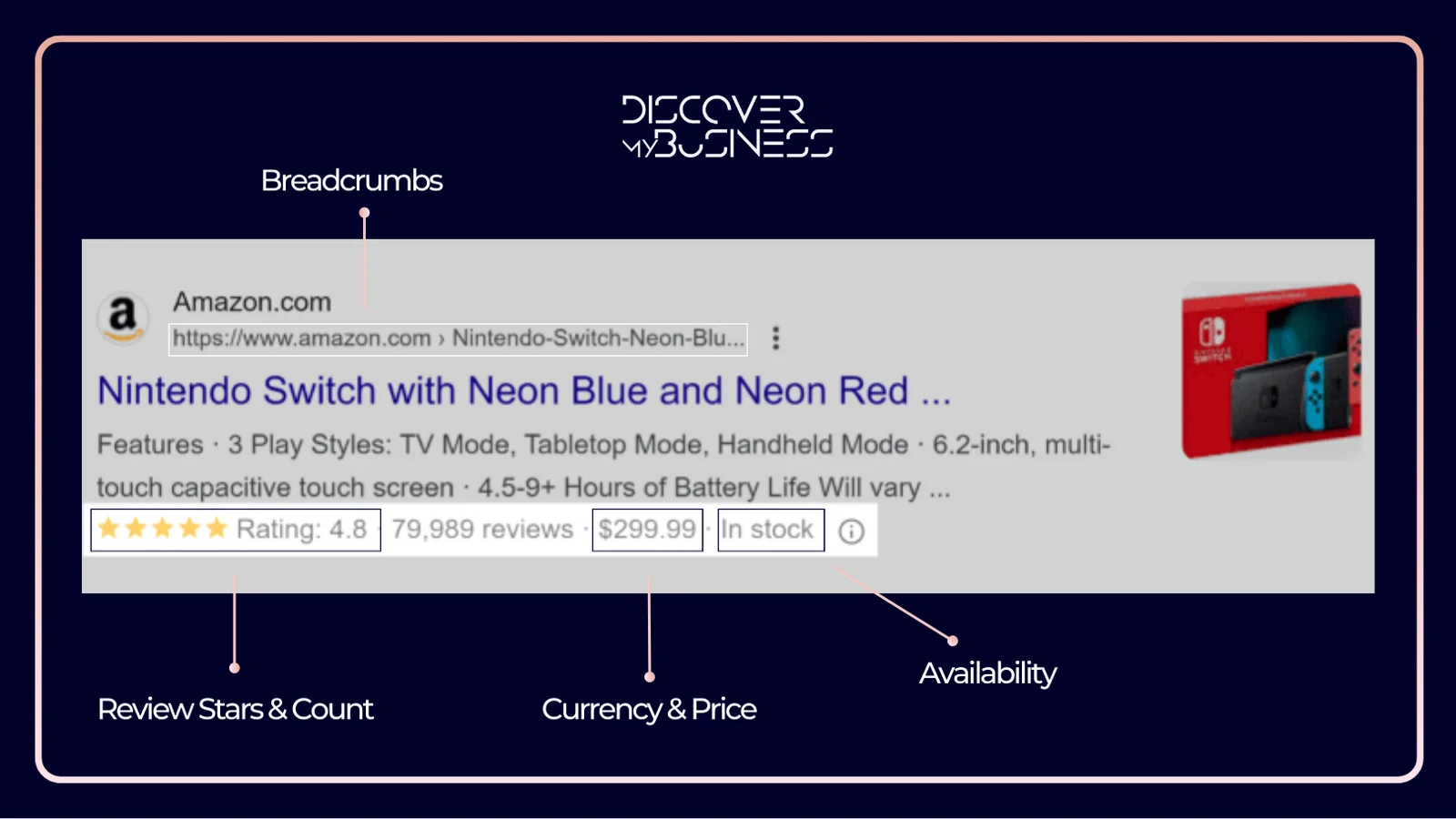 JSON-LD for SEO by DMB image 1