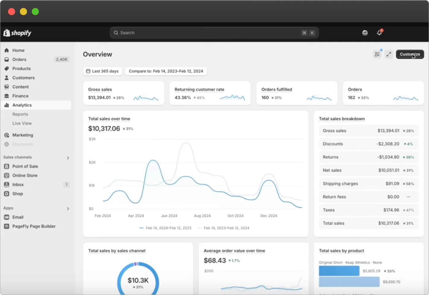 JSON-LD for SEO by DMB image 6